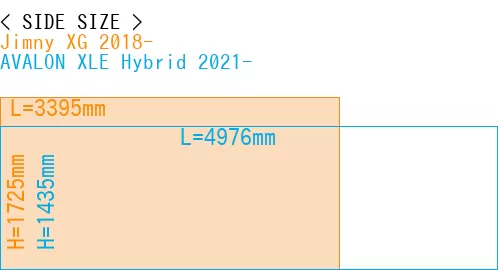 #Jimny XG 2018- + AVALON XLE Hybrid 2021-